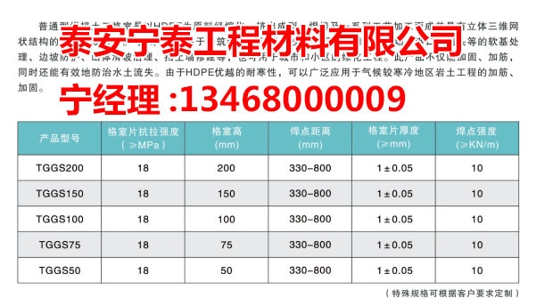 c(din)鿴Ԕ(x)Ϣ(bio)} xΔ(sh)3479